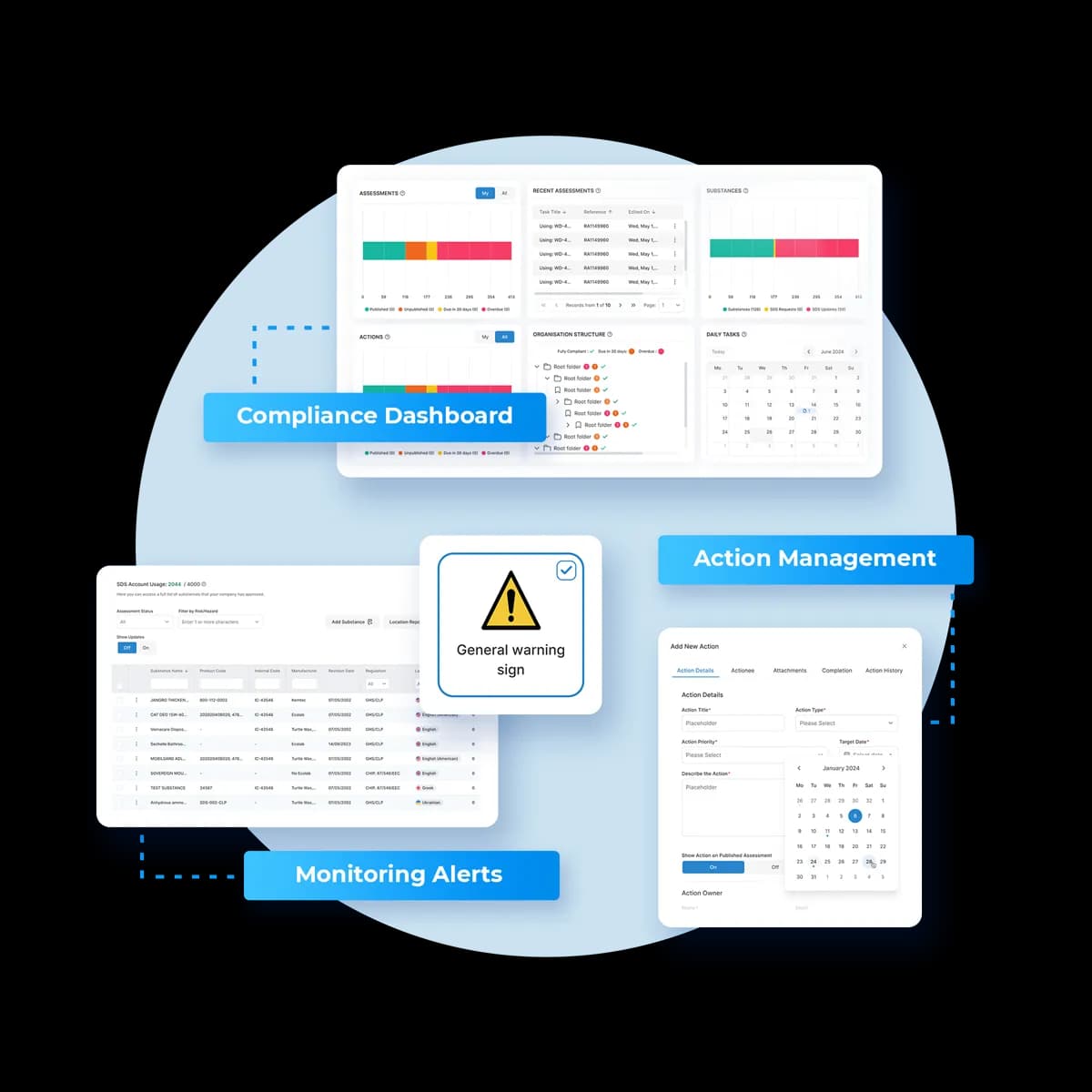 EHS management dashboard