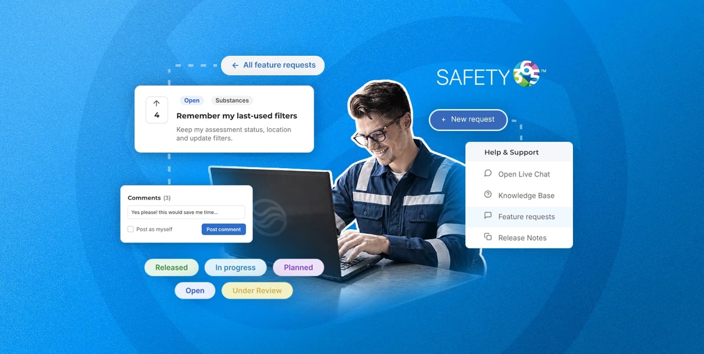 Safety365 feature requests: a user at a laptop, an open request with four votes and a comment, status labels from Open to Released, and the Help and Support menu open on Feature requests.