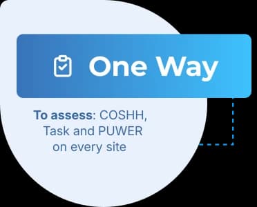 One Way to assess: COSHH, Task and PUWER on every site