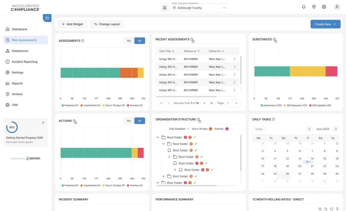 Equipment management dashboard with asset tracking